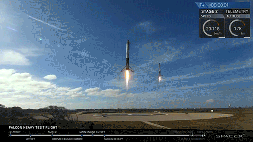 SpaceX successfully launches the Falcon Heavy